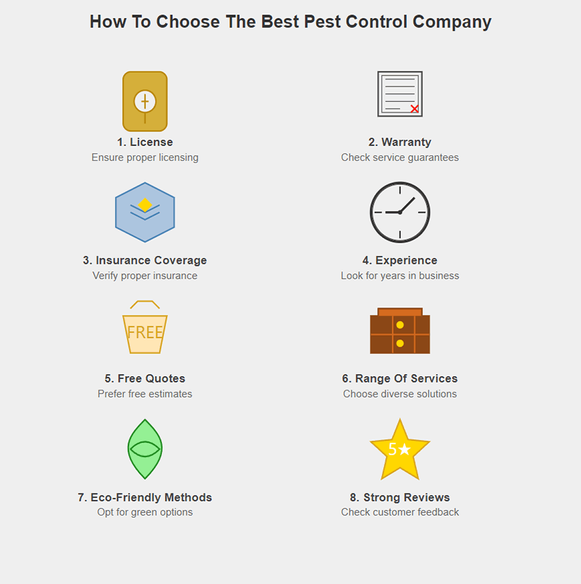 Tips To Pick The Right Pest Control Company